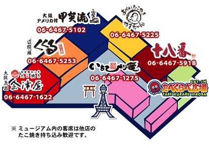 Takoyaki Museum Floor Map